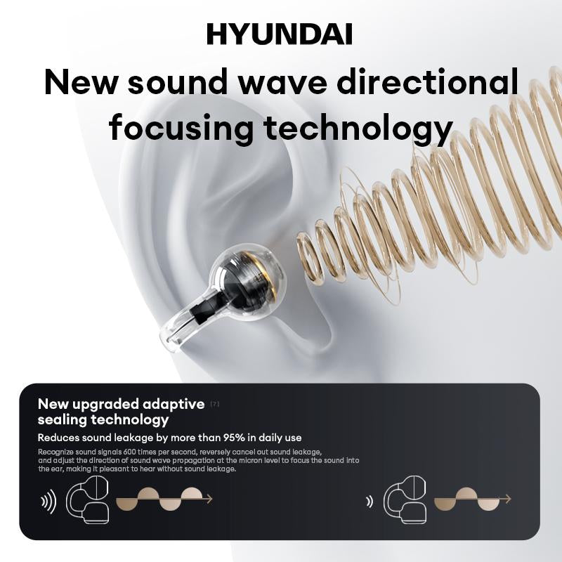 HYUNDAI C03 Clip on Wireless Headphones with 2025 Bluetooth 6.0 for Faster, Stable Connection & Low Power Use, DT6.0 Pulse Directional Tech, 360° ACS Panoramic Sound, IPX5 Waterproof Audio Earbuds for Music & Calls, Comfortable for Sports