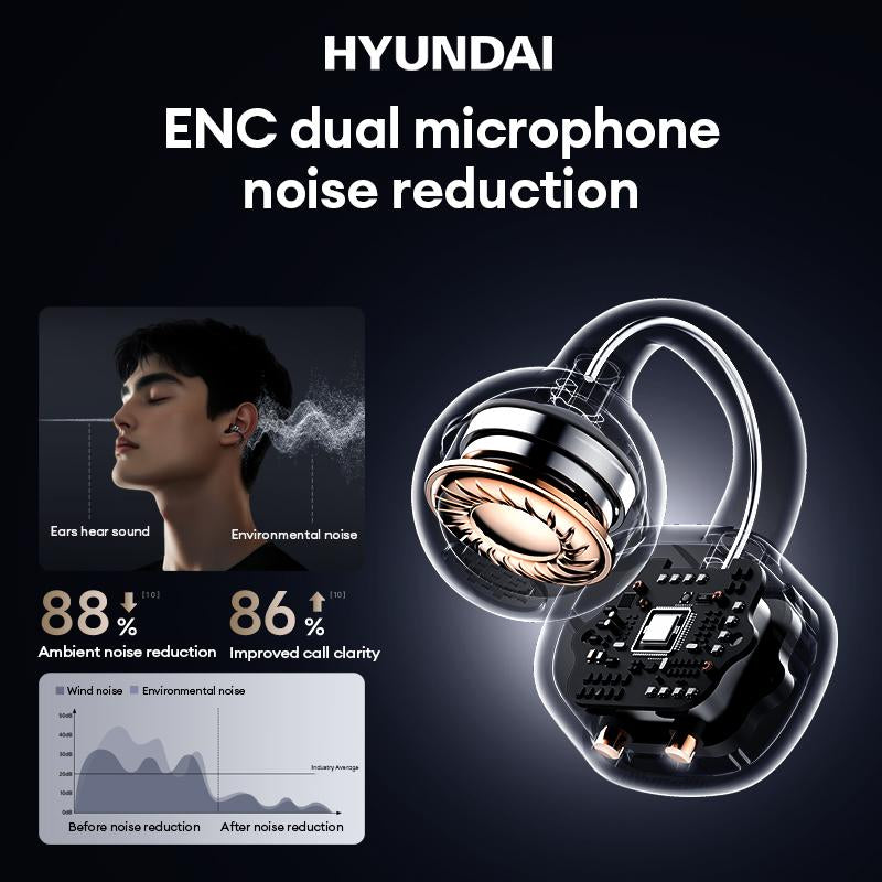HYUNDAI C03 Clip on Wireless Headphones with 2025 Bluetooth 6.0 for Faster, Stable Connection & Low Power Use, DT6.0 Pulse Directional Tech, 360° ACS Panoramic Sound, IPX5 Waterproof Audio Earbuds for Music & Calls, Comfortable for Sports